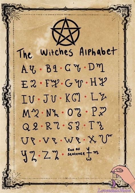 Understanding the Different Scripts Used in Witchcraft Alphabet Fonts